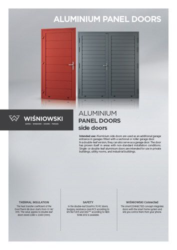 Aluminium panel doors