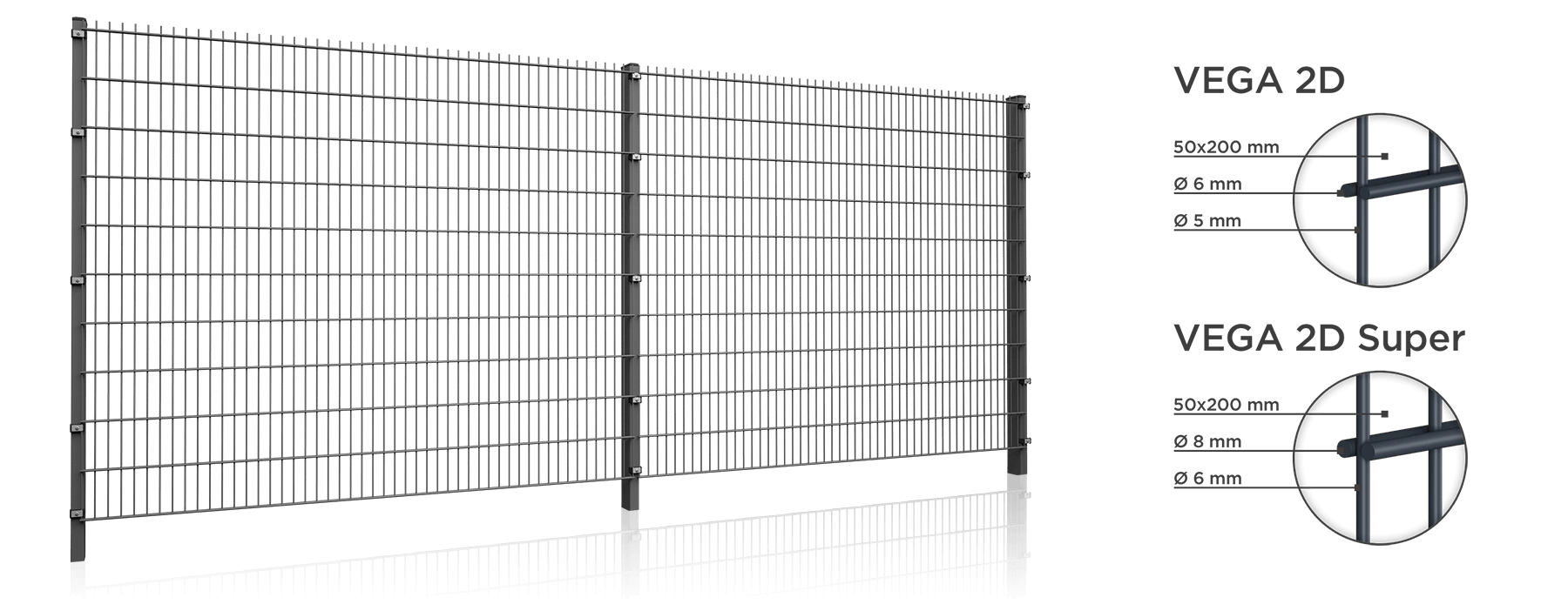 VEGA 2D and VEGA 2D Super
